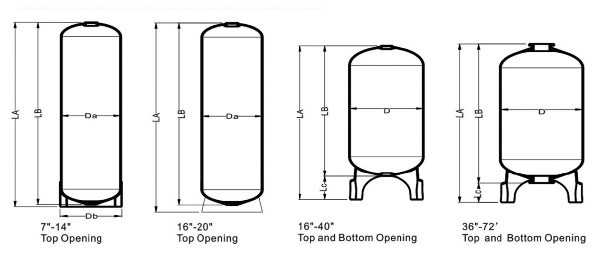 1054 FRP Pressure Vessel - Specifications
