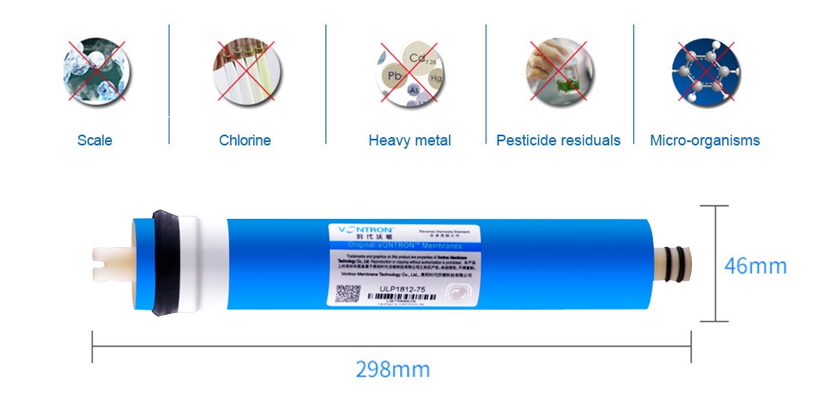 Vontron ULP1812-75 Reverse Osmosis Membrane