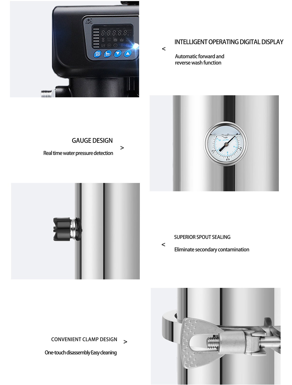 Product Details