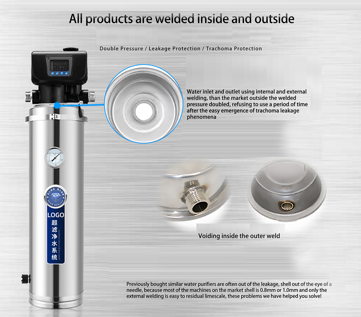 Product Details-2