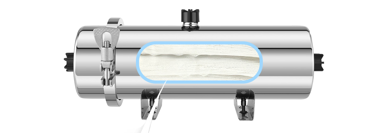 External Pressure Lined PVDF Ultra Cartridge