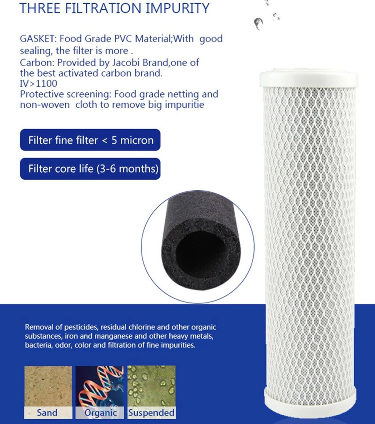 CTO Coconut Shell Carbon Filter Cartridge THREE FILTRATION IMPURITY