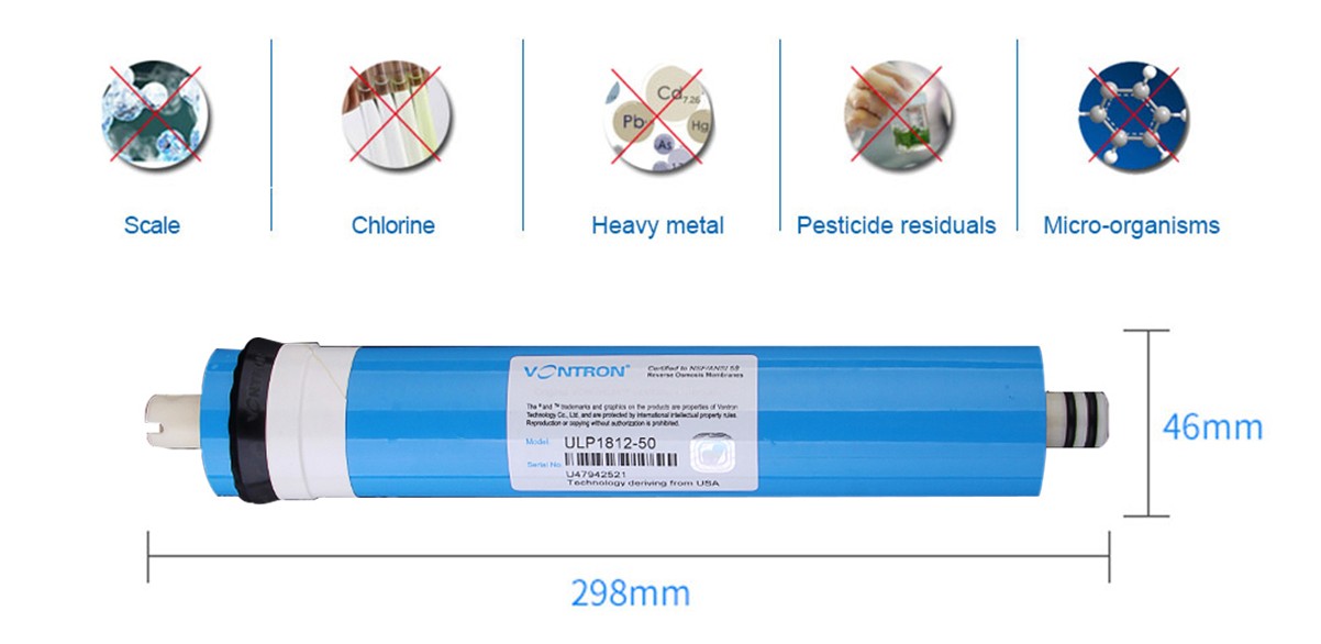 Vontron ULP1812-50 Reverse Osmosis Membrane
