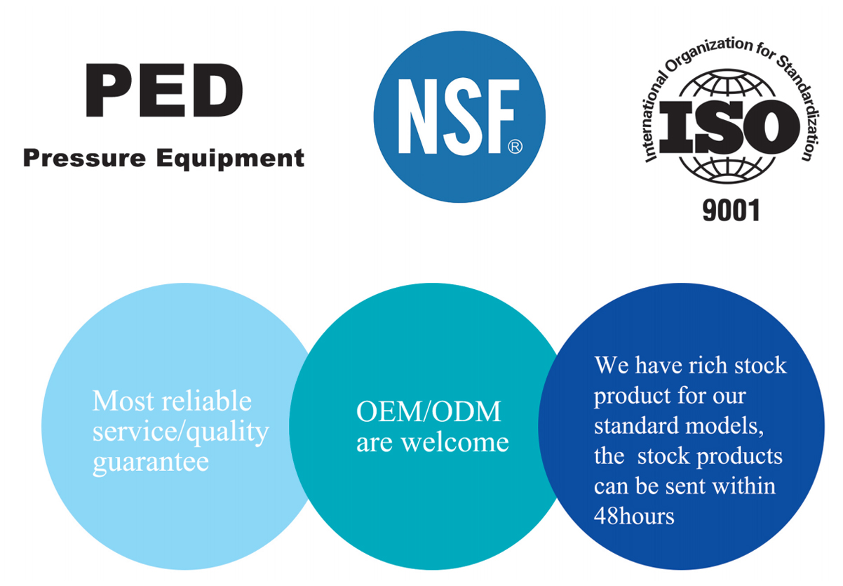 PED (EN13923), NSF, and ISO 9001 standards